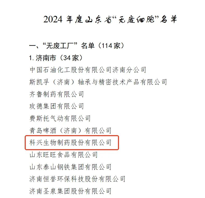 喜訊丨科興制藥榮獲“2024年度山東省省級(jí)無(wú)廢工廠”榮譽(yù)稱(chēng)號(hào)